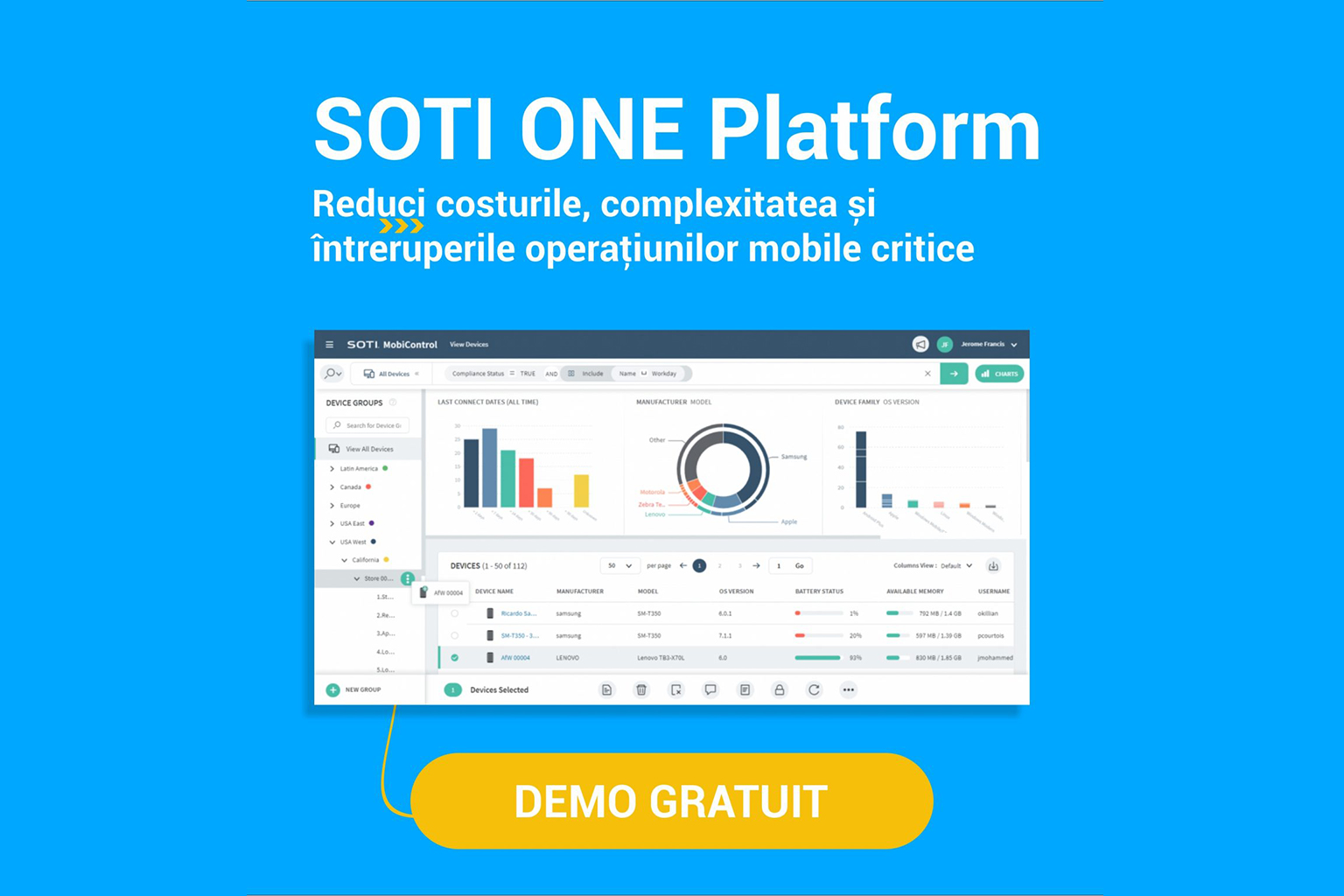 DEMO - SOTIONE Platform - Soluție Completă pentru Managementul Dispozitivelor Mobile